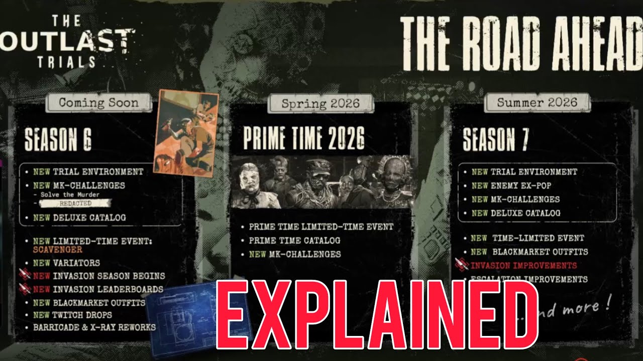 The Outlast Trials SEASON 6 AND 7 ROADMAP DEVELOPER EXPLANATION 