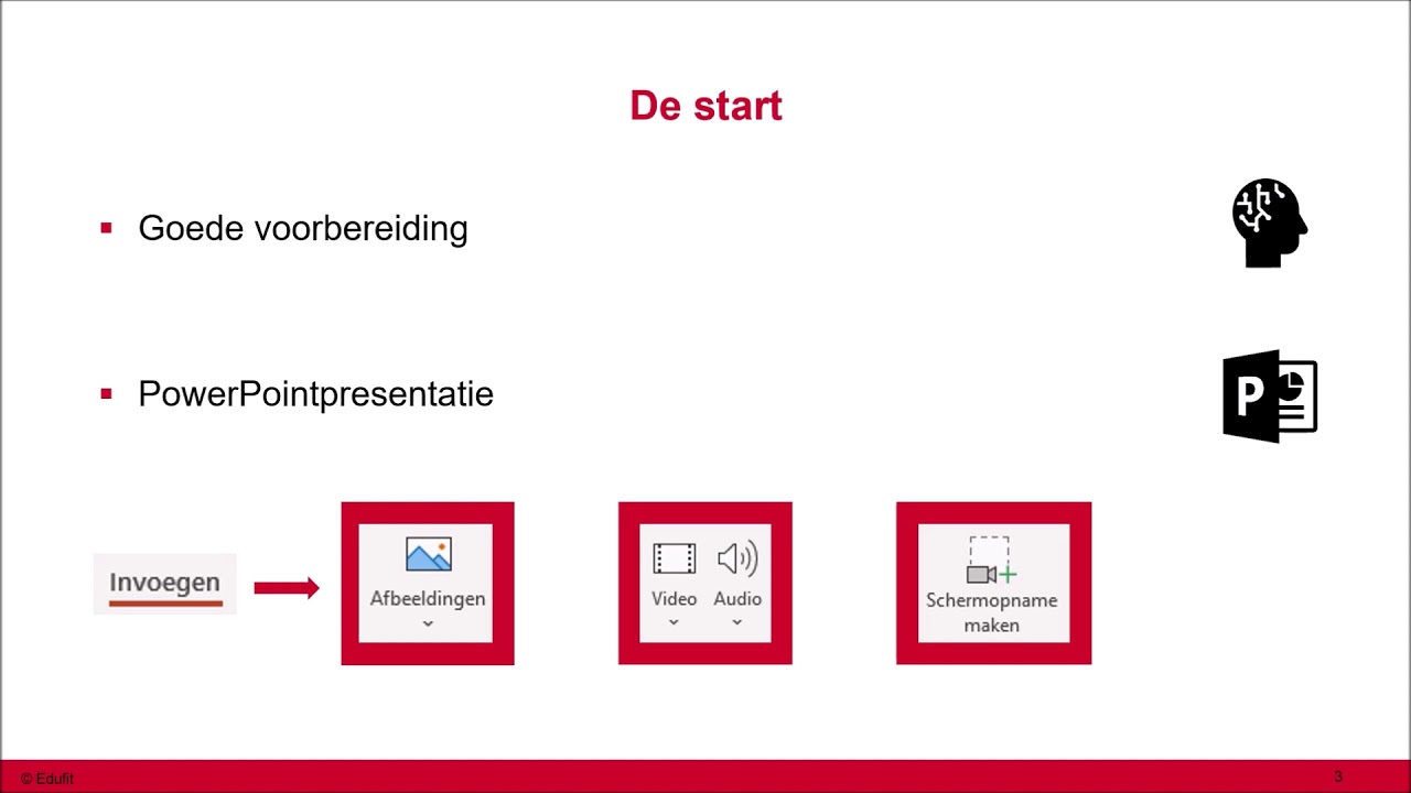 Kennisclips met PowerPoint