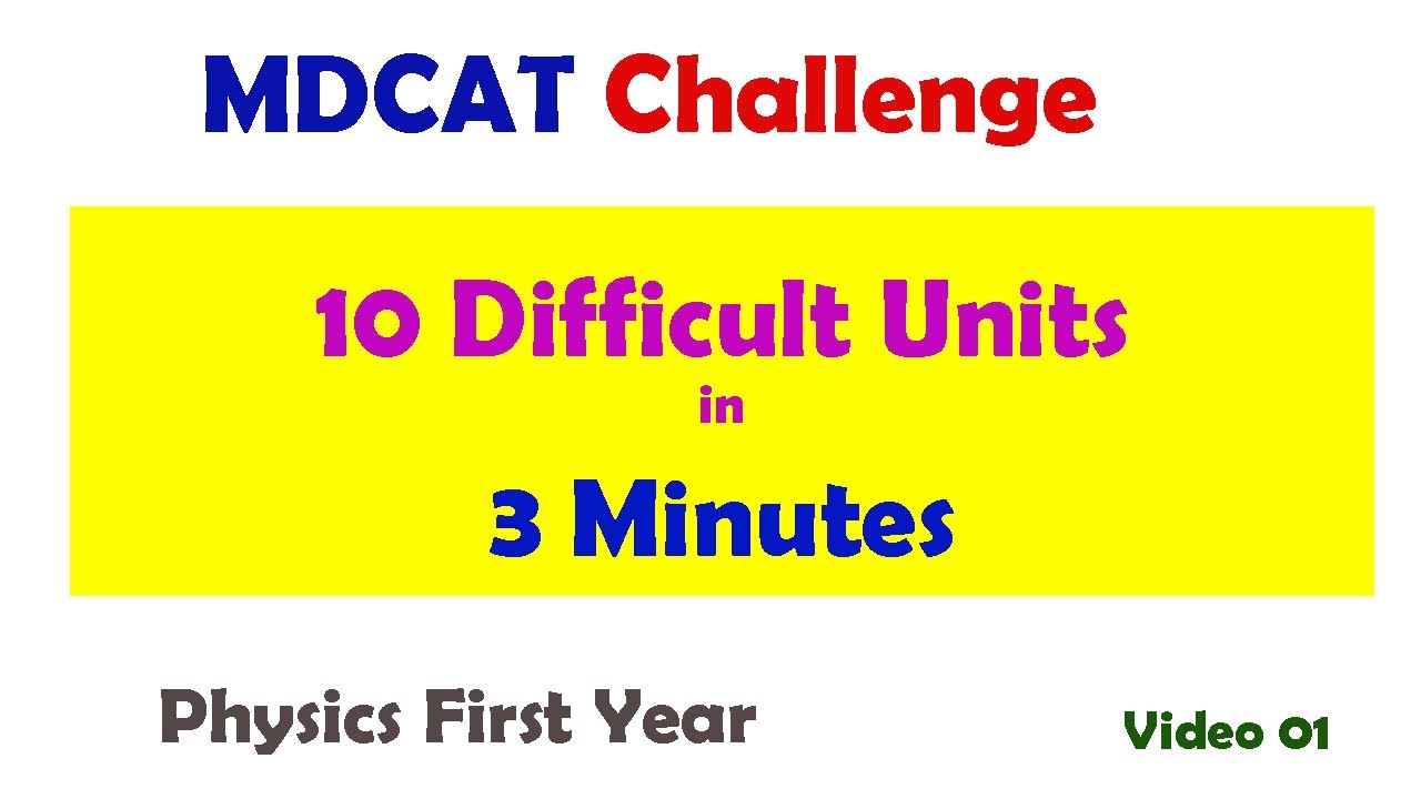 MDCAT Challenge | MDCAT Physics | Video 1 | MDCAT Physics Lectures