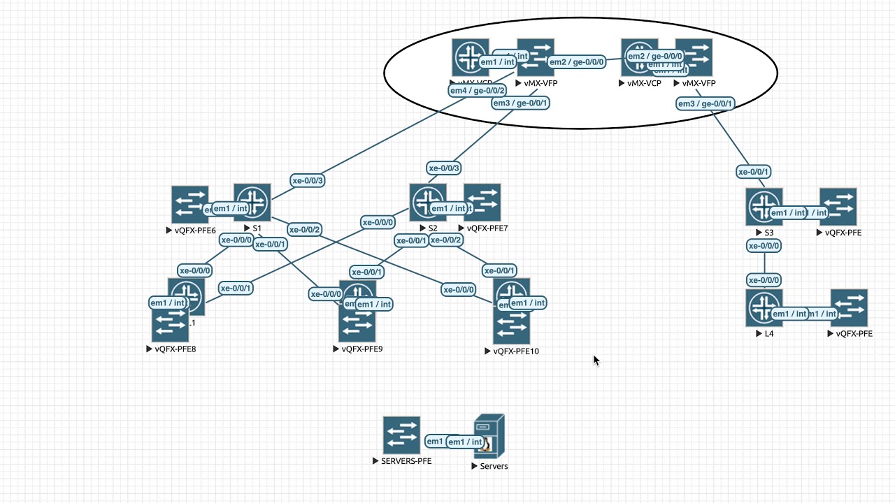 Juniper vQFX EVPN VXLAN Bridged Overlay