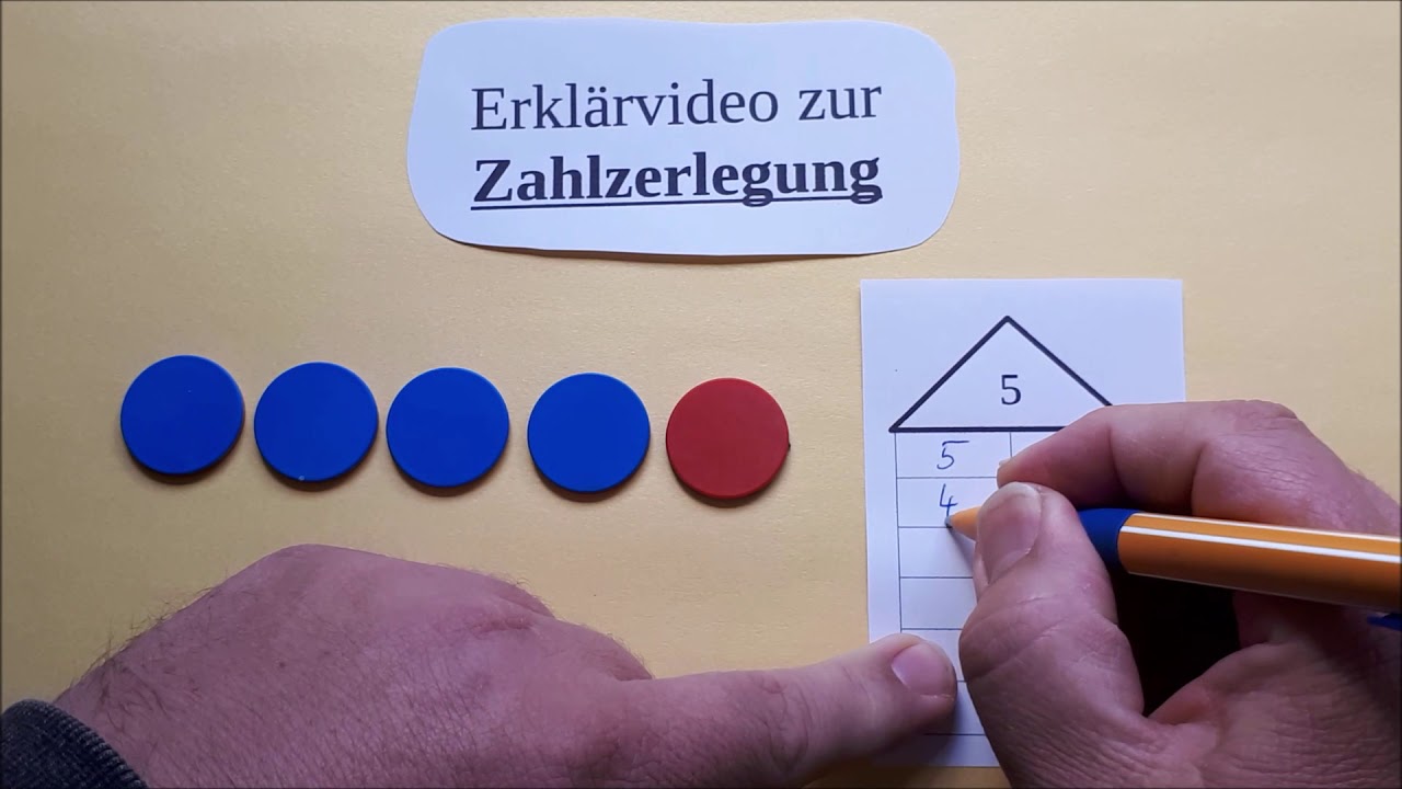 Erklärvideo Zahlzerlegung