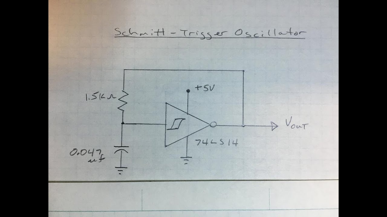 Schmitt Trigger Oscillator