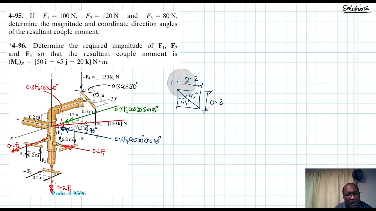 4–95, 4–96 Force System Resultants (Chapter 4: Hibbeler Statics) Benam Academy