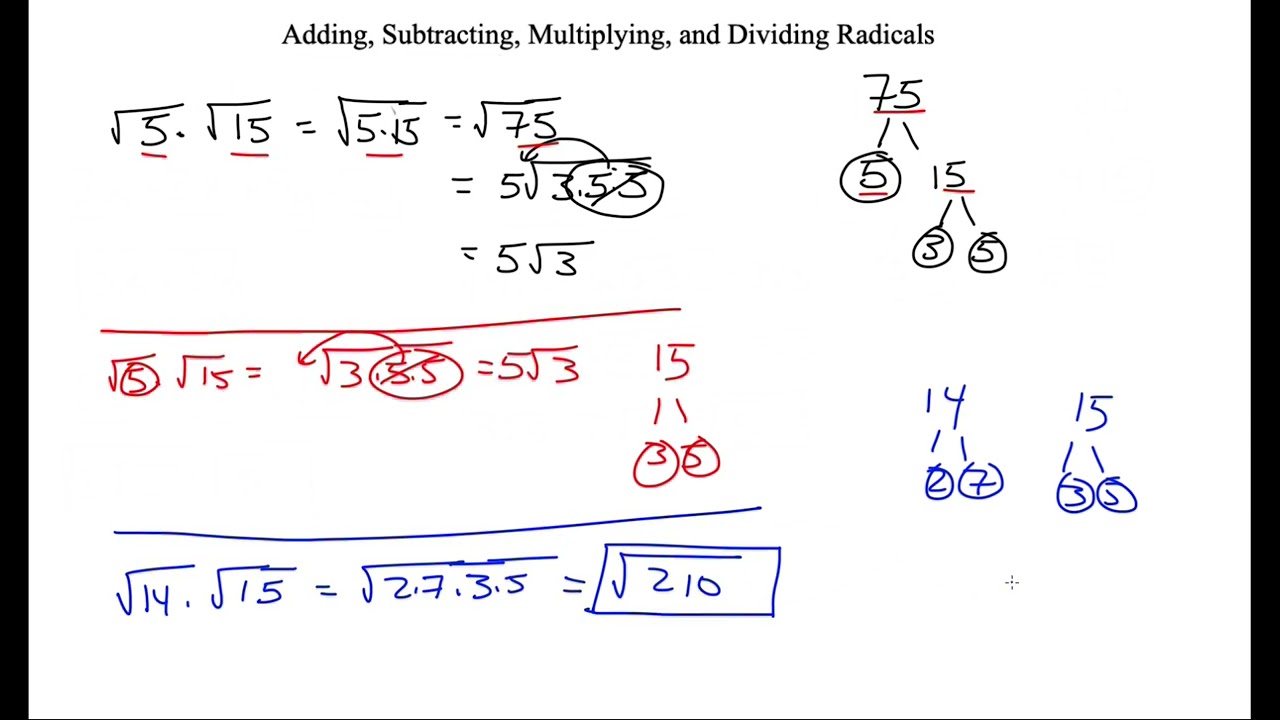 Understanding Adding, Subtracting and Multiplying Radicals