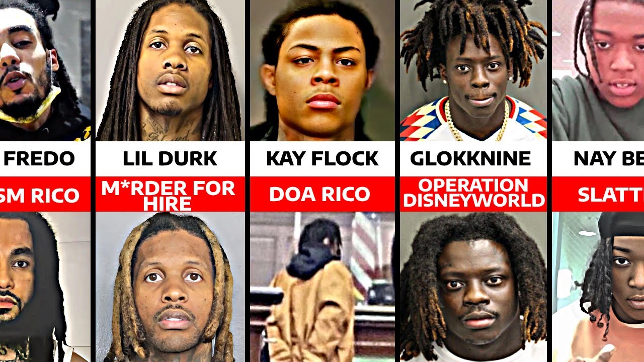 Drill Rappers And Their Rico Cases