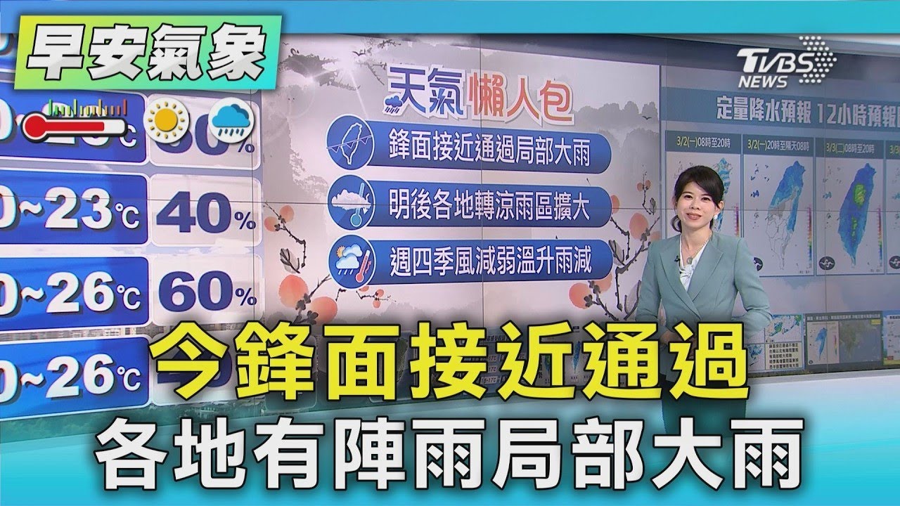 天氣/ 今鋒面接近通過 各地有陣雨局部大雨｜氣象主播 謝宜倫｜早安氣象｜TVBS新聞 20260302