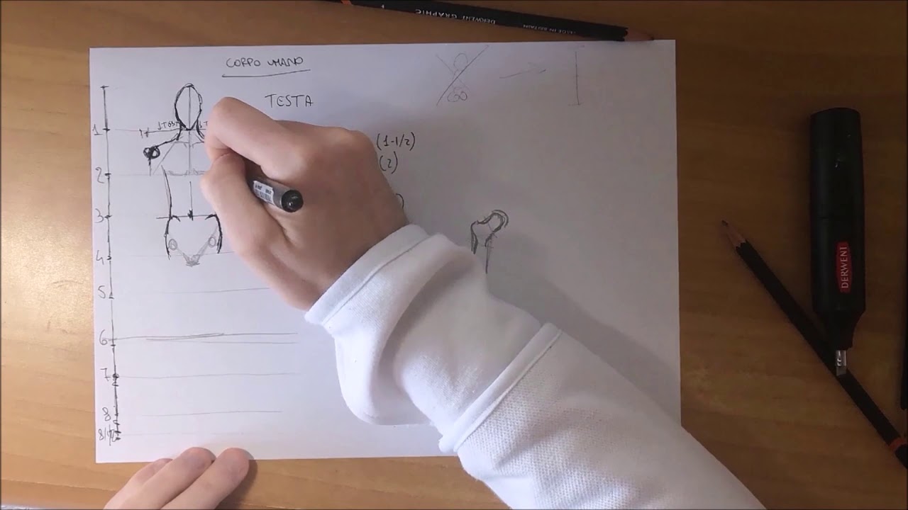 Impara velocemente a disegnare un corpo umano!!!