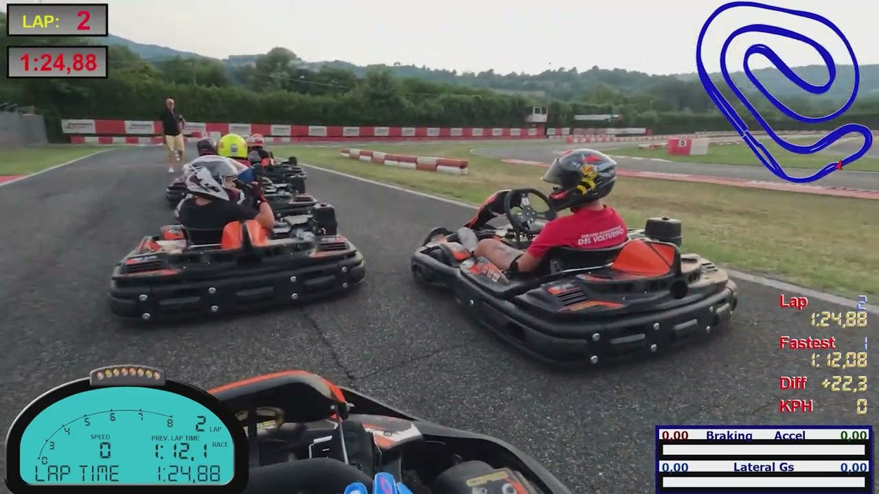 Trofeo Iscaro, botte da orbi...