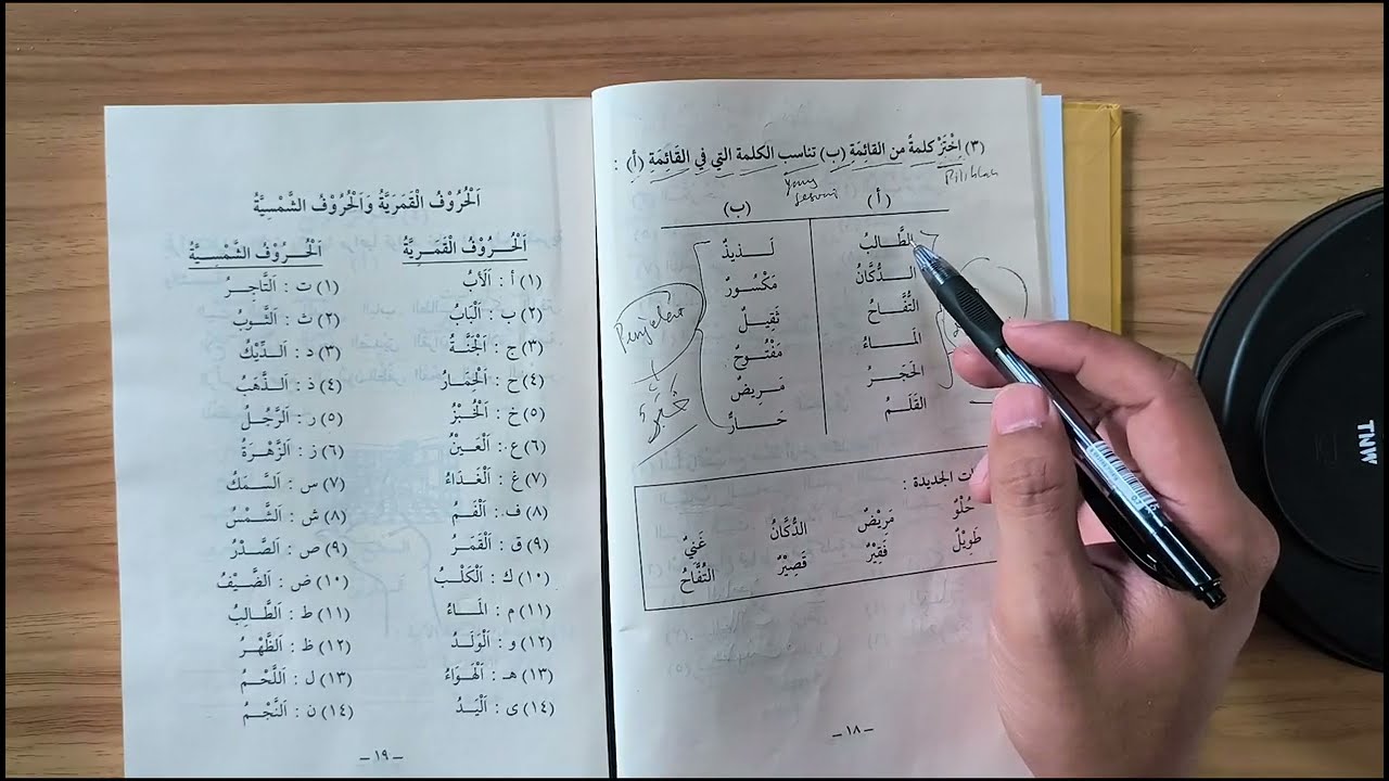 Pembelajaran Bahasa Arab 3 II Part 10 II Juz 1