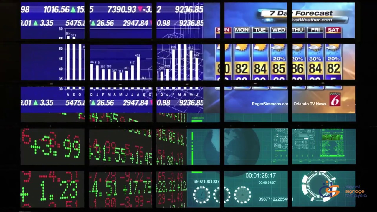 Userful Video Wall - Intro to Userful Control Center 2019