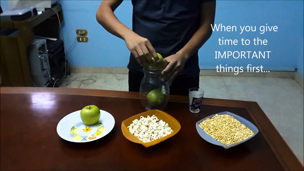 Habit 3 Put First Things First