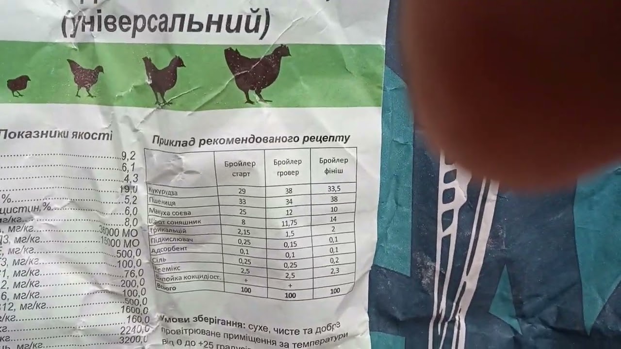 БМВД и премикс для бройлеров в чем разница?Кормим правильно.