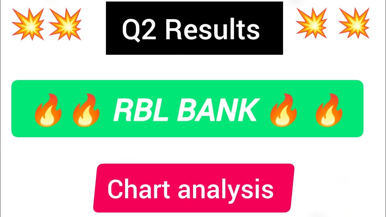 RBL Bank Q2 Results 2025 | RBL Bank Results Today | RBL Bank share news today | RBL Bank share