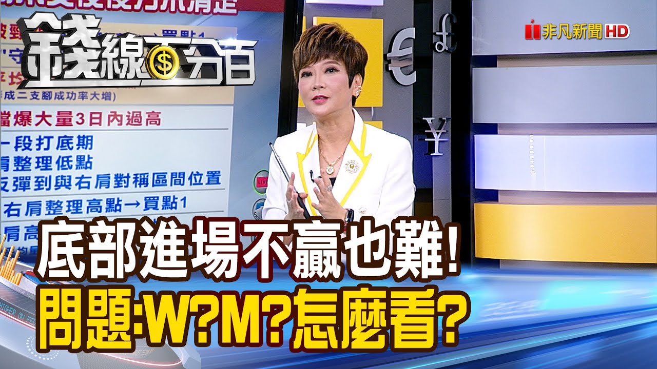 《底部進場不贏也難! 問題是:W?M?怎麼看?》【錢線百分百】20240731-5│非凡財經新聞│