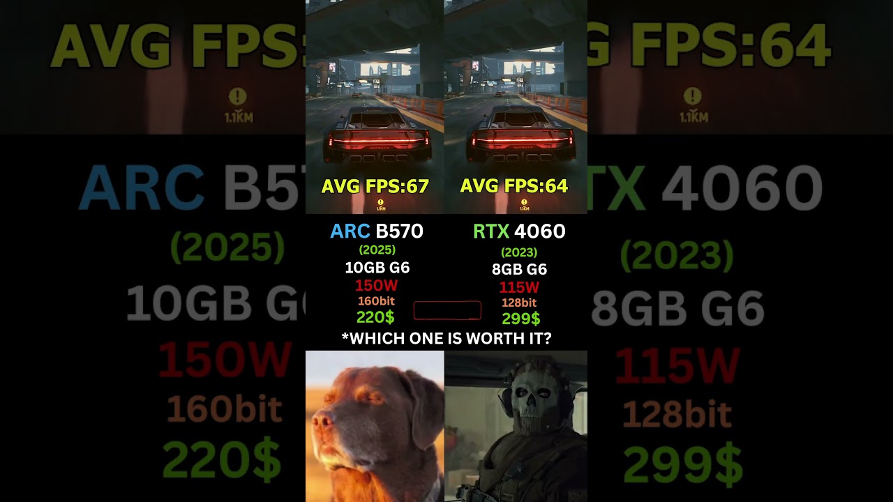 ARC B570 10GB vs RTX 4060 8GB #pcgaming #gaming #rtx4060 #intel