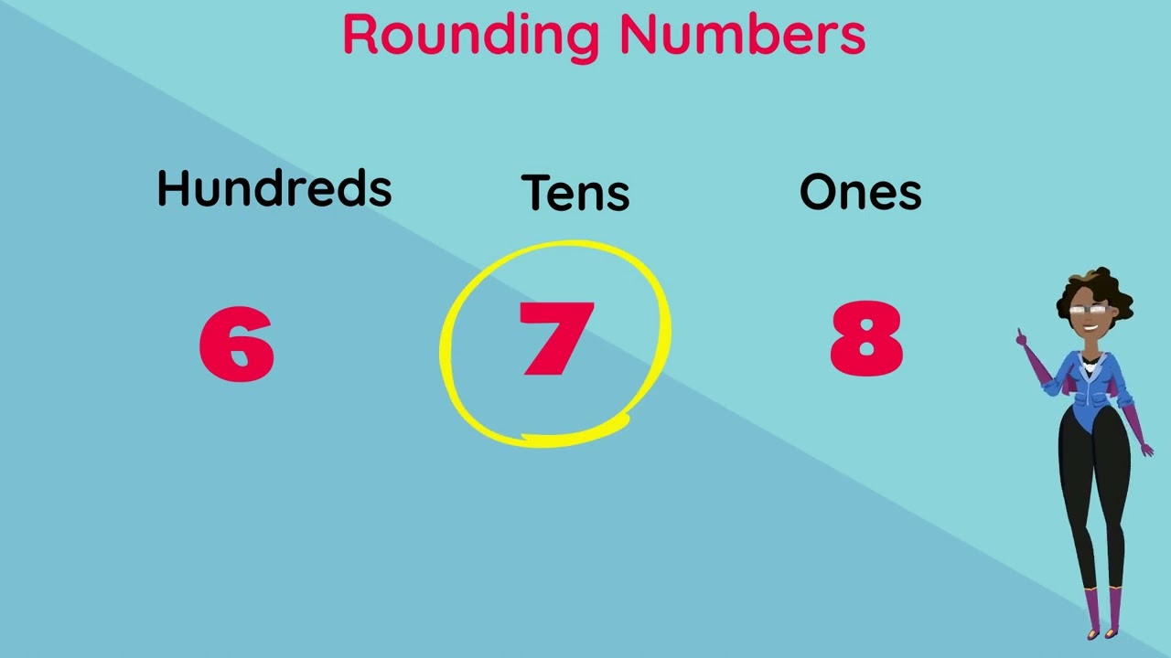 Rounding to the nearest 10 and 100 Standard 3 - pennacool.com