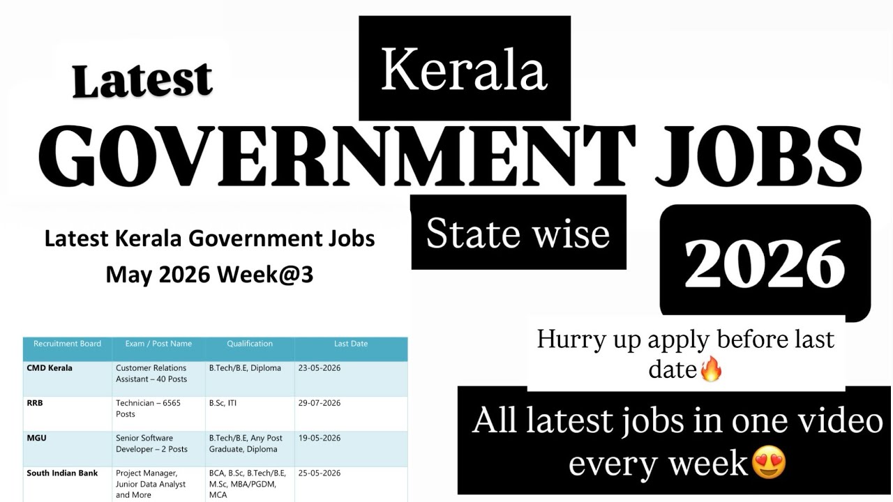 Kerala Govt Jobs 2026 | Govt Jobs | Kerala Vacancy | Kerala Recruitment | Jobs in Kerala in May 2026