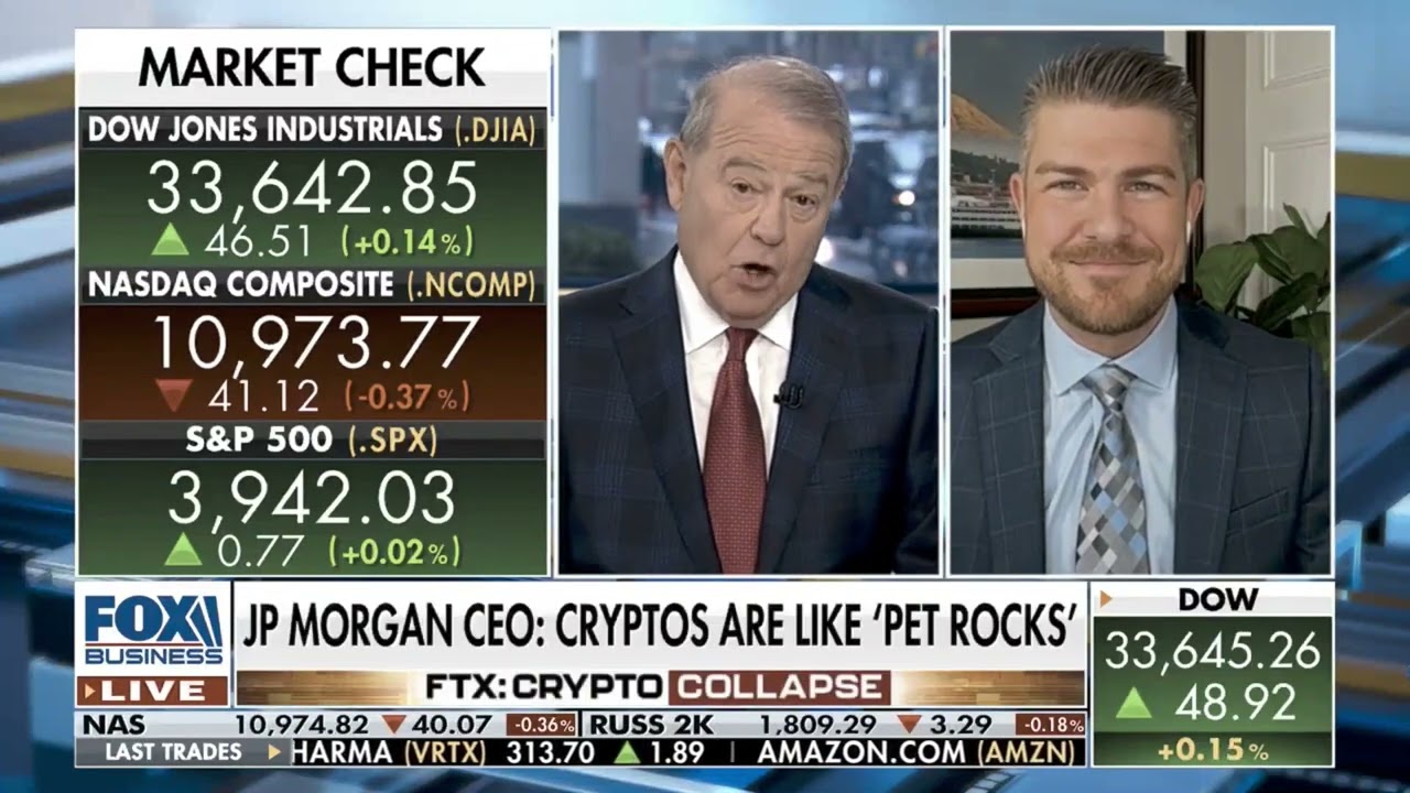 Bonds vs. Stocks | David Stryzewski on Stuart Varney, Fox Business 12/7/22