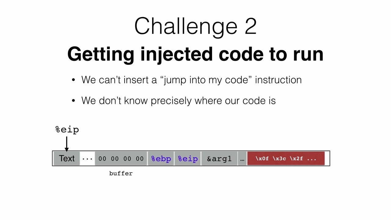 Code Injection