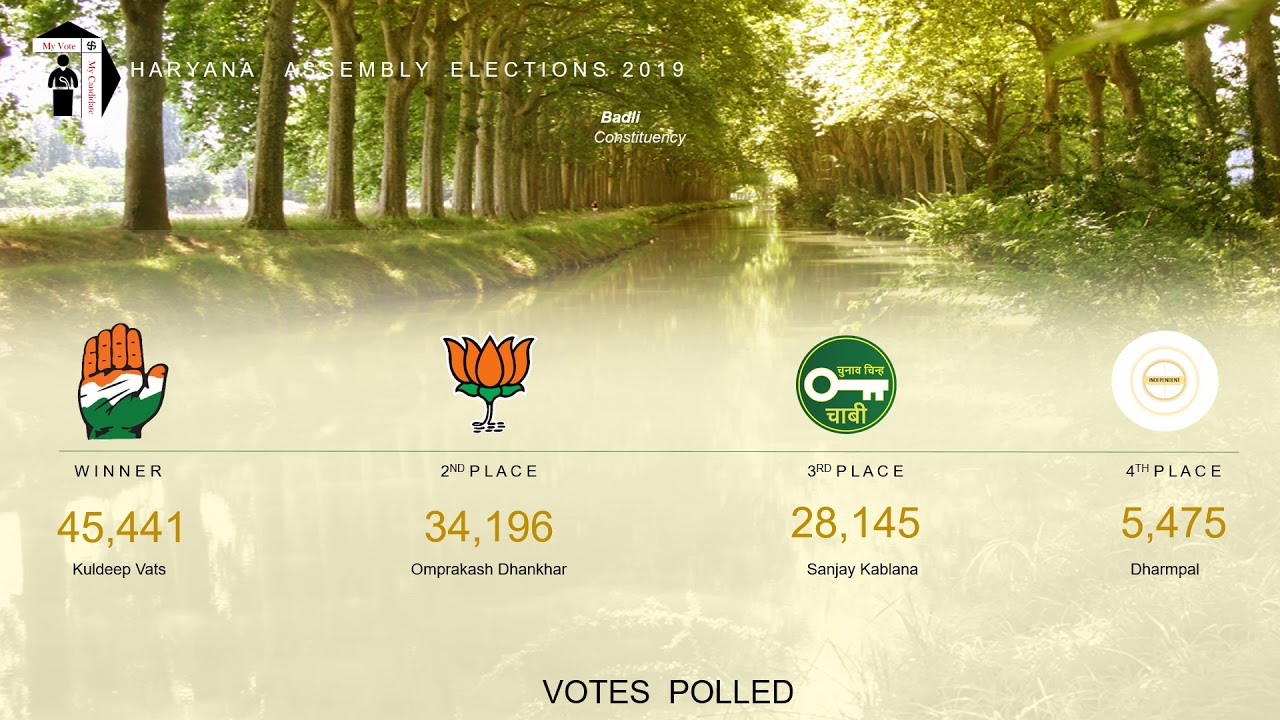 Badli Assembly Constituency