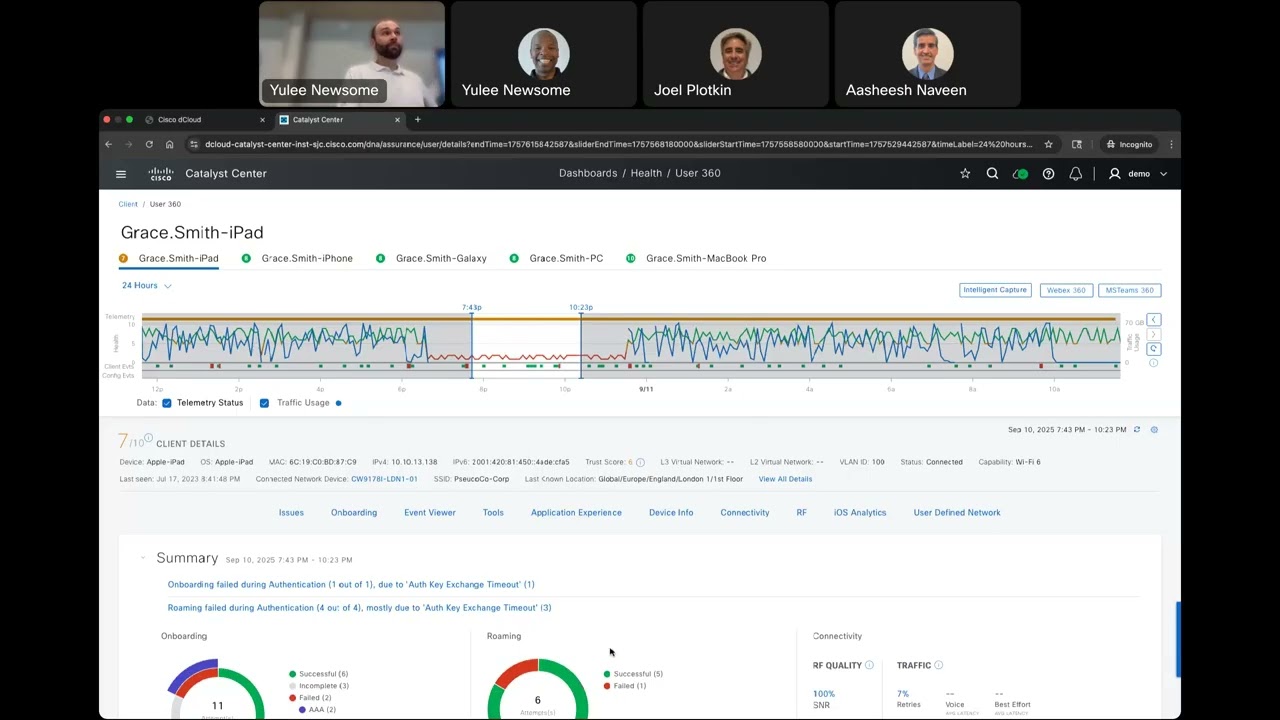 Designing and Implementing Enterprise Network Assurance