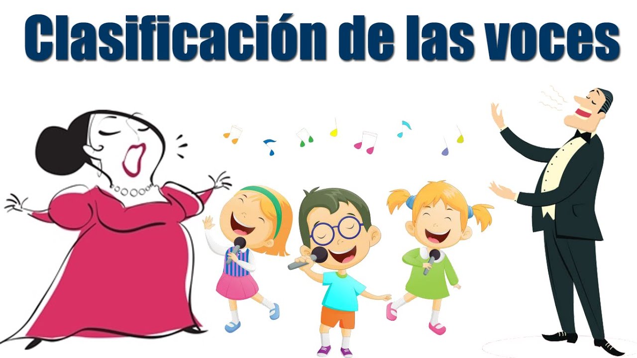 Clasificaciones de las voces