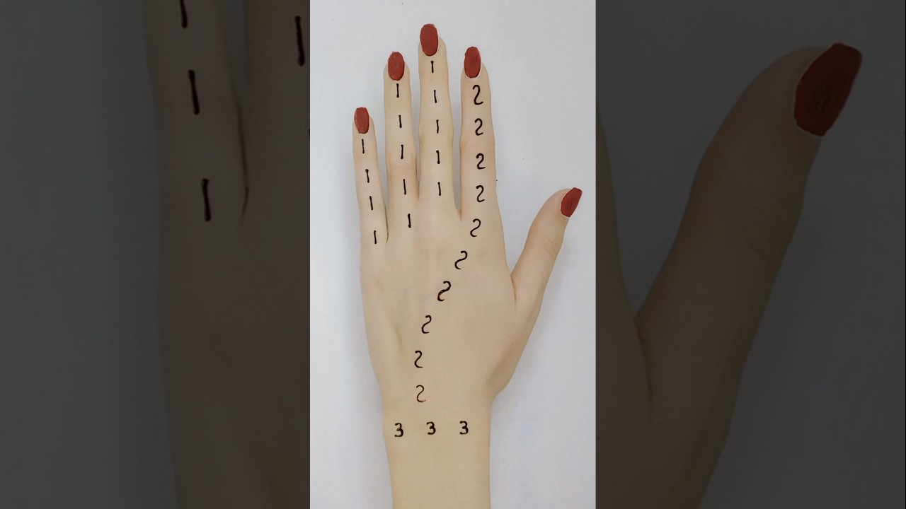Transforming Numbers into Mehndi Art| Simple & Beautiful| #mehndi #henna #mehndidesign #shorts