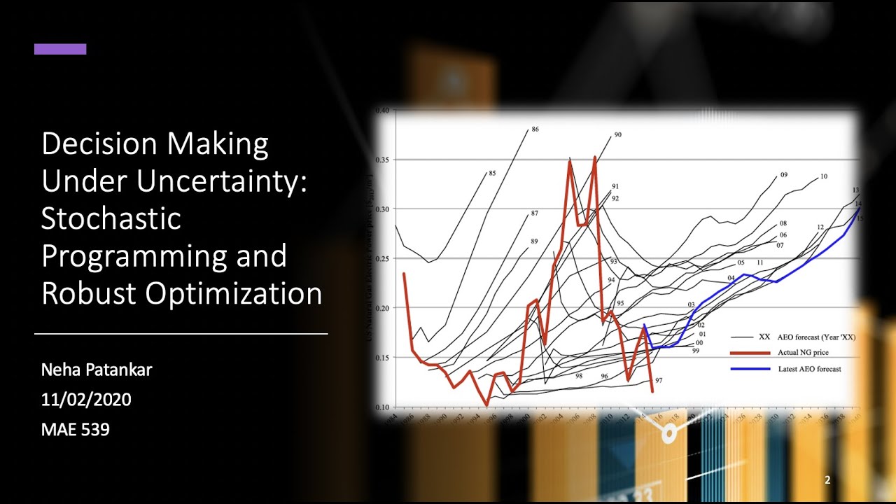 Stochastic Programming & Robust Optimization | Energy Modeling | Guest Lecture