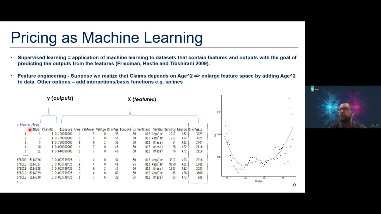 OM Insure and ASABA Actuarial Masterclass &ndash; 2 August 2023 |  Applying Machine Learning