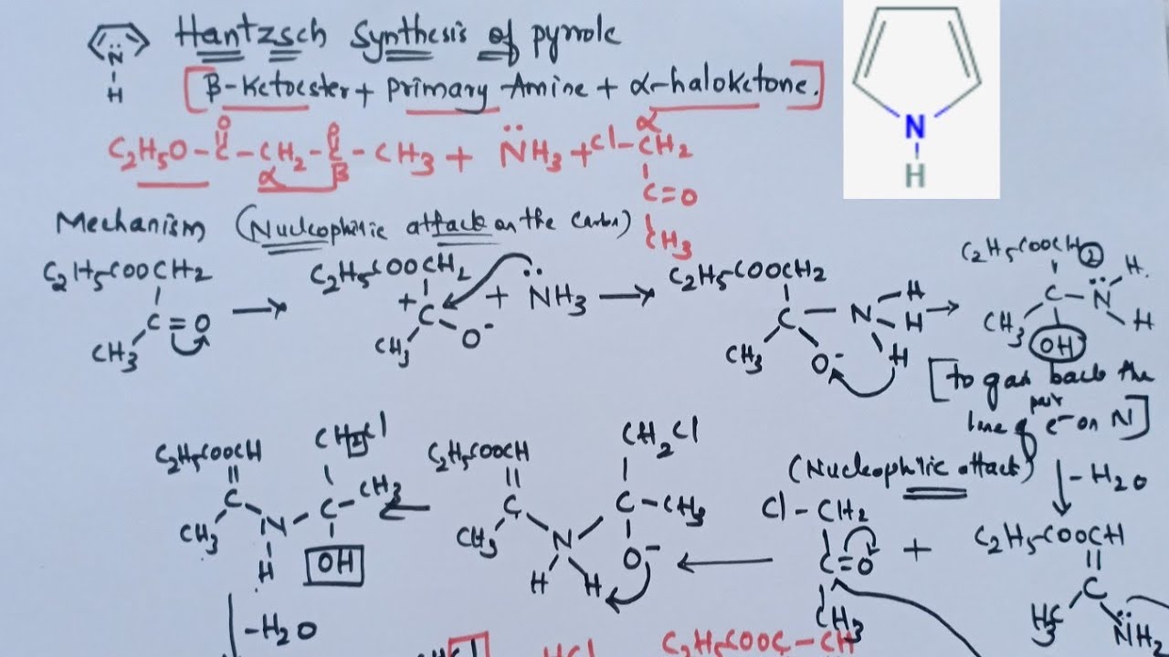 Mechanism of Hantzsch synthesis of Pyrrole ||Heterocyclic compounds||(English)