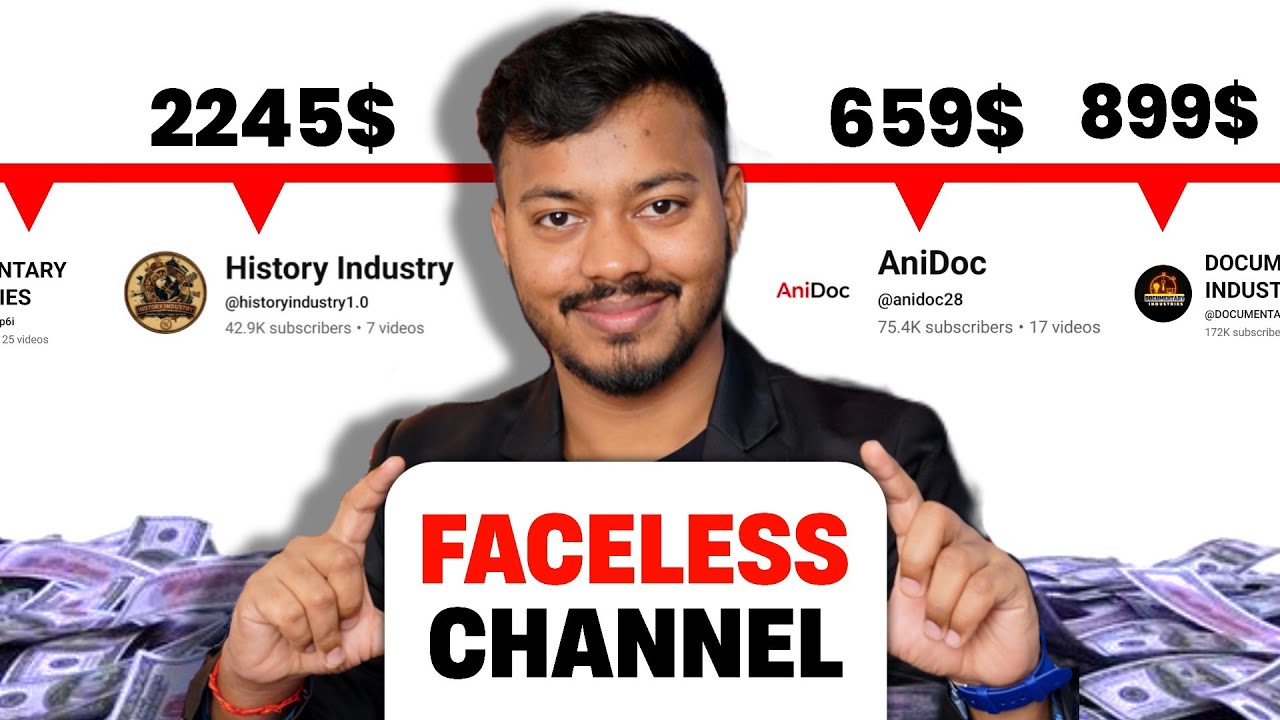 15 Best Faceless Channel Ideas 2026 | Faceless Channel Ideas | Best YouTube Niches 2026