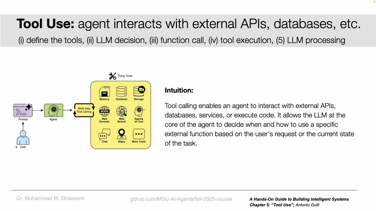 AI Agents 5 - Planning, Tool Use and Multi-Agent Collaboration
