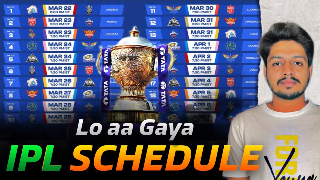 IPL 2026 - IPL Schedule 1st Update after Auction | Cricket Fatafat | EP 1620 | MY Cricket Production