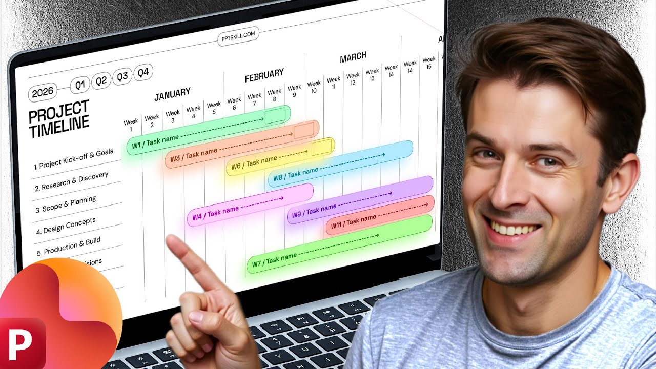 Интерактивная анимированная временная шкала PowerPoint [Учебное пособие + Бесплатные слайды]