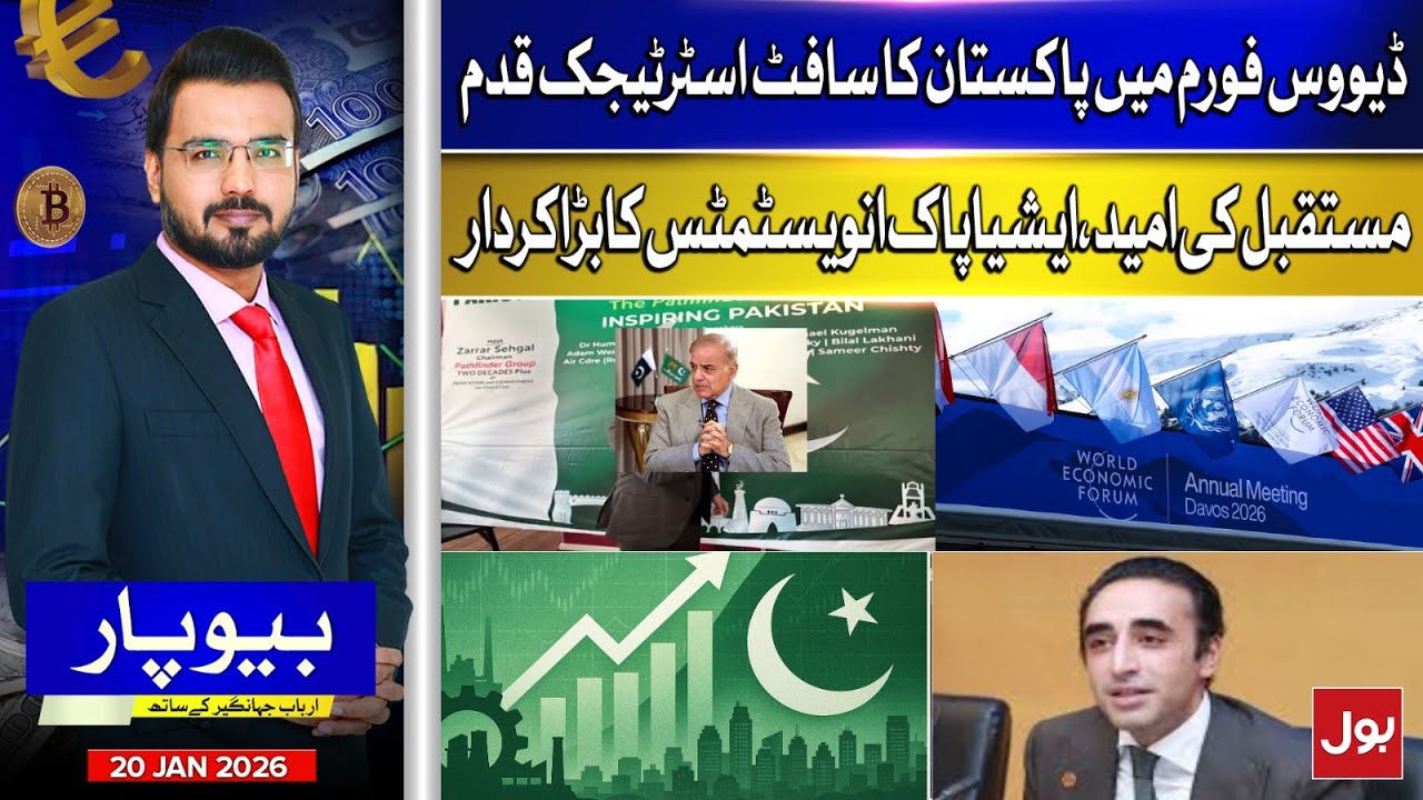 Davos Forum: Pakistan&rsquo;s Soft Strategic Move, Asia Pak Investments Plays Major Role | Beopar