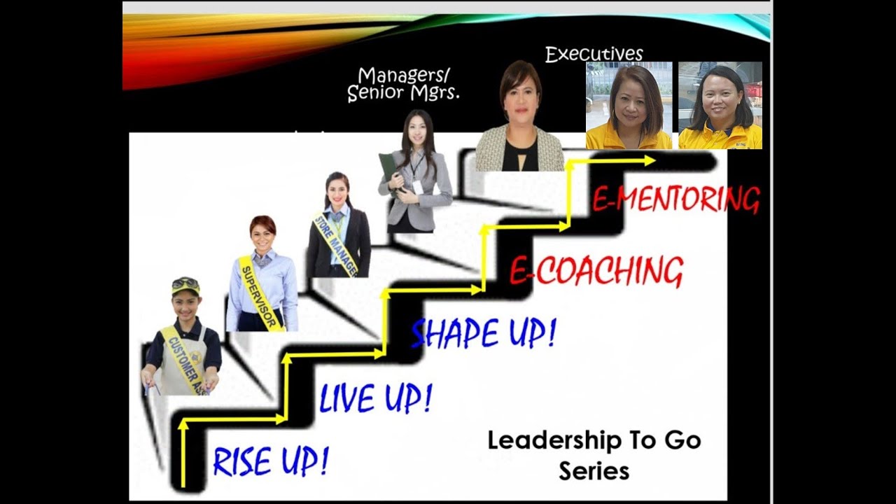 JRTalks:  4 key Management Concepts (PPEE) - Performance & Productivity/Effectiveness and Efficiency