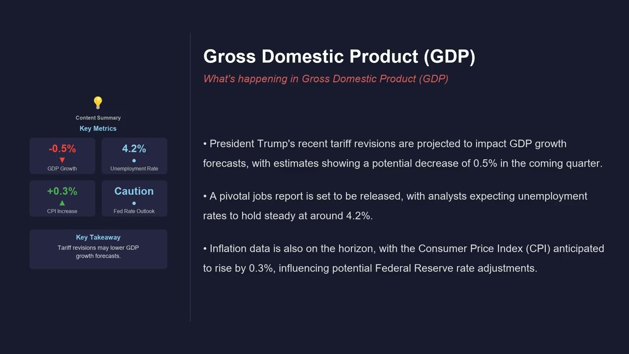 Financial Market Update - February 25, 2026