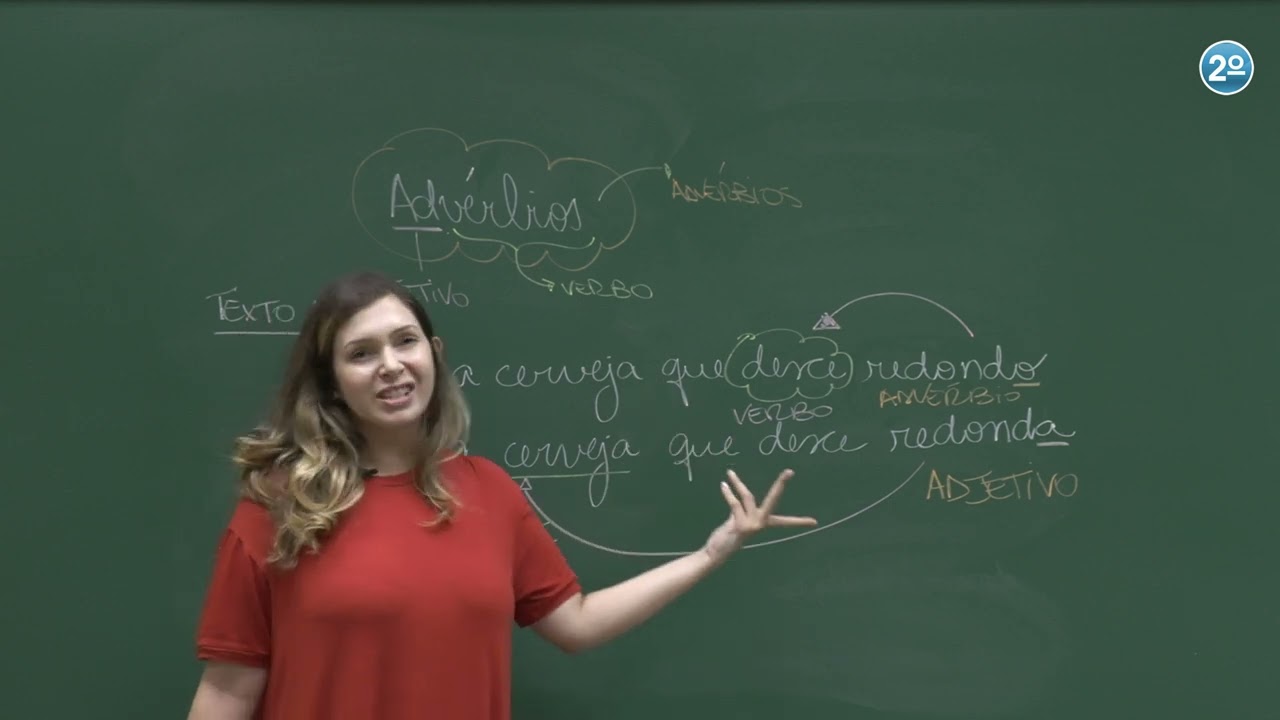Advérbios