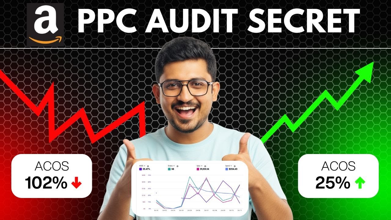 Как провести аудит Amazon PPC | Пошаговый анализ рекламной кампании