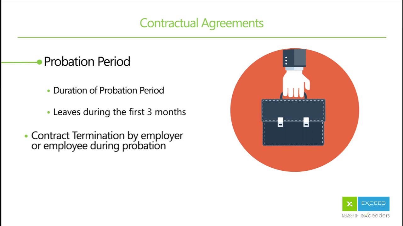 HR Policies Pakistan Probation Period & Employment Agreements