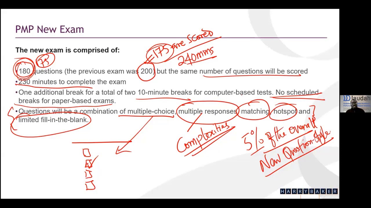 2021 New PMP Exam Style