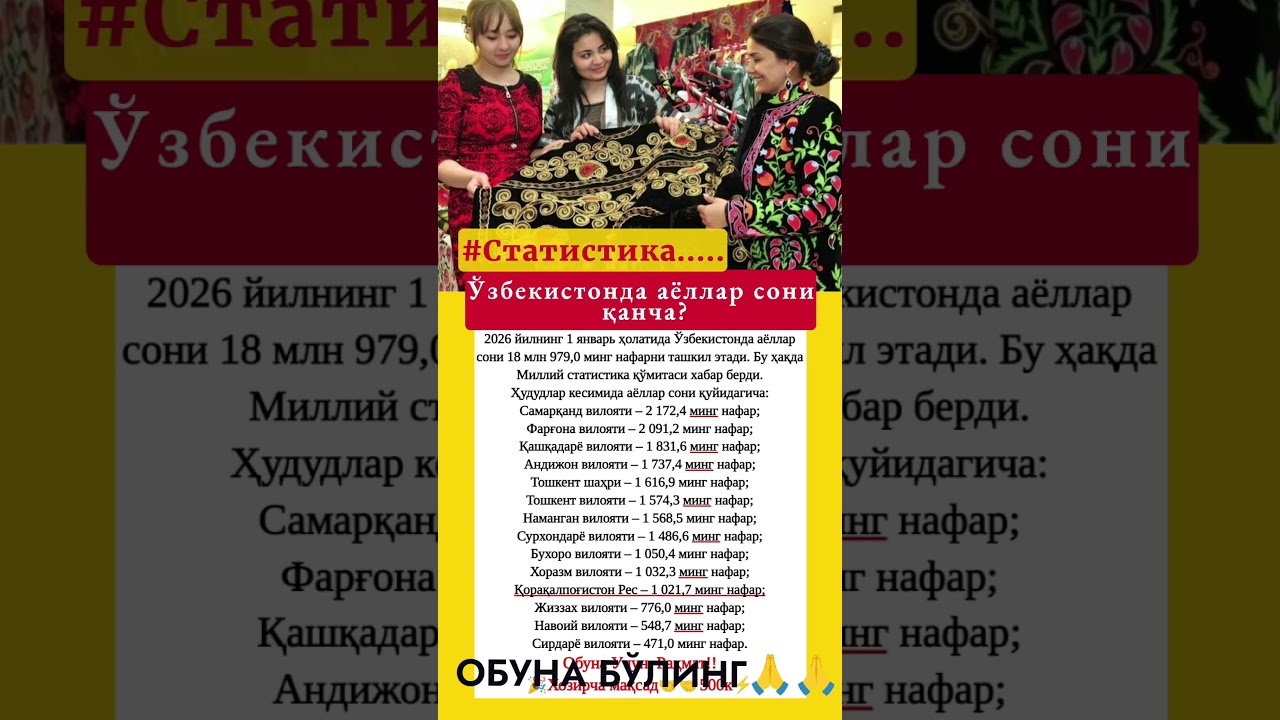 Statistik maʼlumotlarga tayanib olingan obuna boʻling