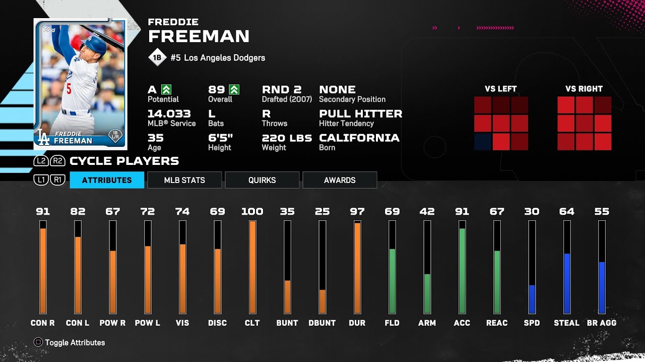 【MLBTheShow25Stats/メジャーリーグ選手能力】Dodgers 5 Freddie Freeman LAD フレディ・フリーマン選手