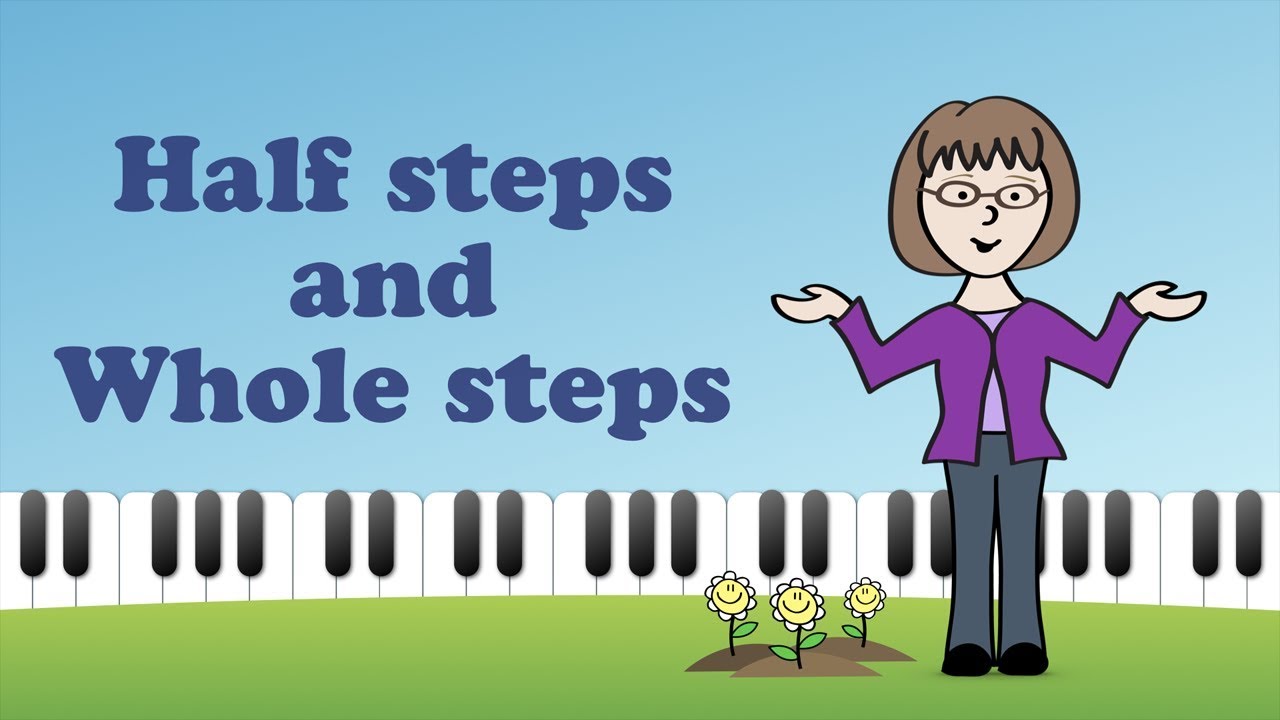 What are Half Steps and Whole Steps on the piano?