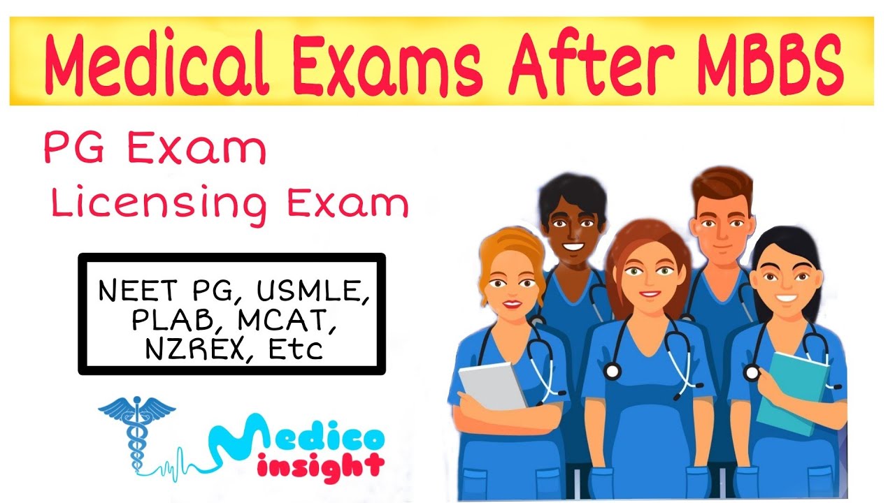 Medical pg entrance exams | Bashkir state medical university