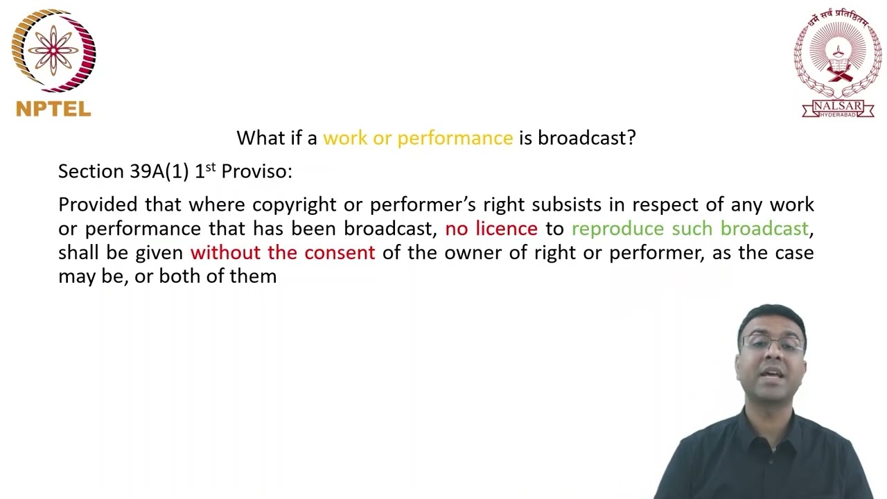 Broadcast Reproduction Right