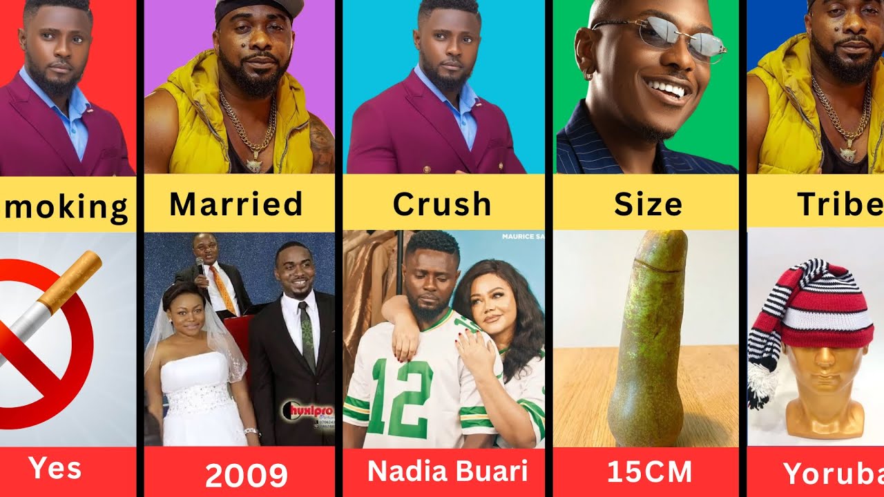 Comparison: Uzor Arukwe vs Maurice Sam vs Timini Egbuson