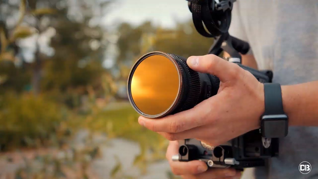 Polar Pro ND8/PL Review + Comparison