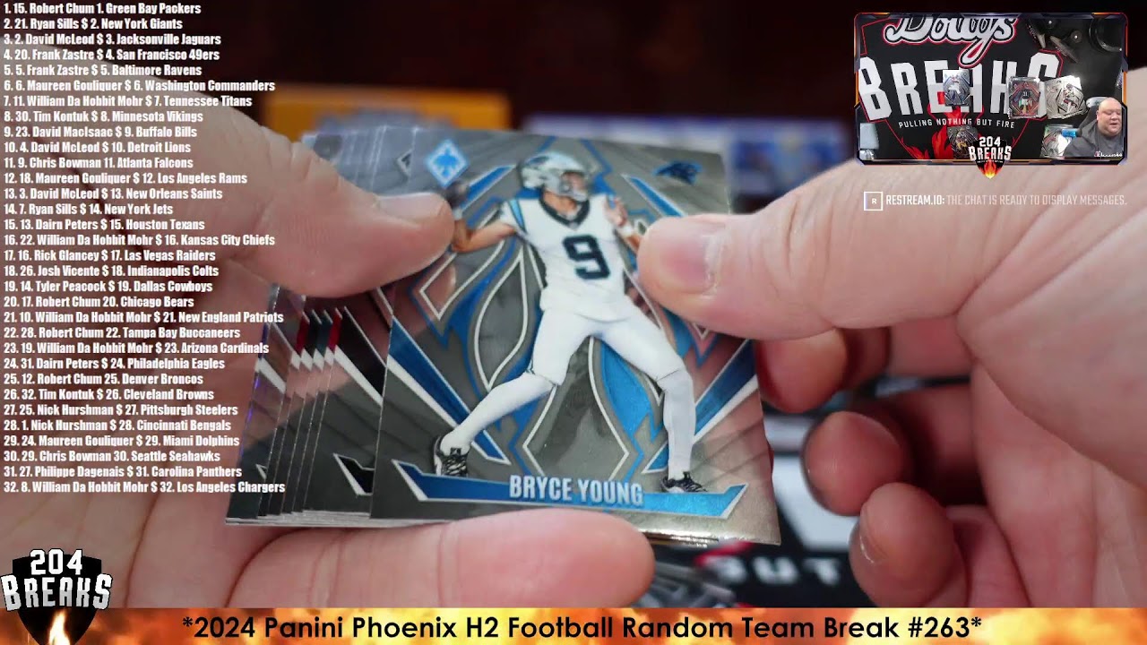 *2024 Panini Contenders Football Random Team Break #262* [Jan 21 2026]