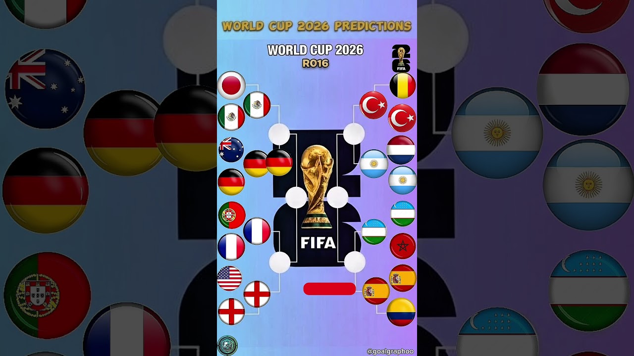 My 2026 World Cup predictions might upset some fans 💀 #worldcup #football